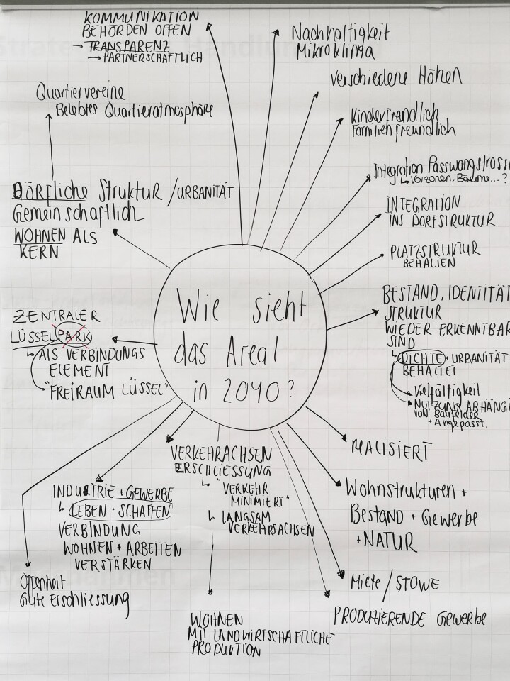 bsb workshop isolaareal breitenbach 03