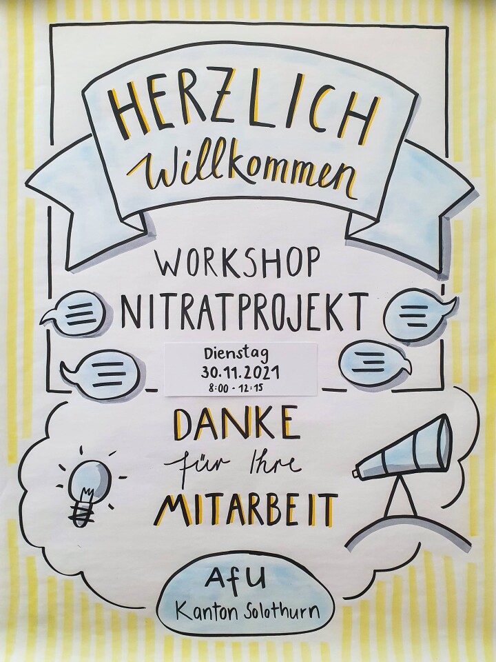 bsb workshop nitratprojekt niederbipp olten 04