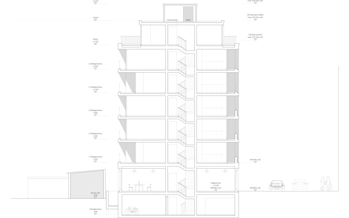 bsb gestaltungsplan konradstrasse olten 09