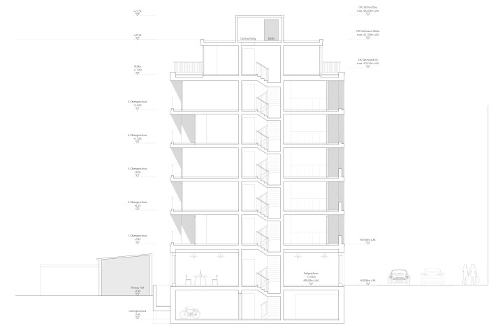 bsb gestaltungsplan konradstrasse olten 09