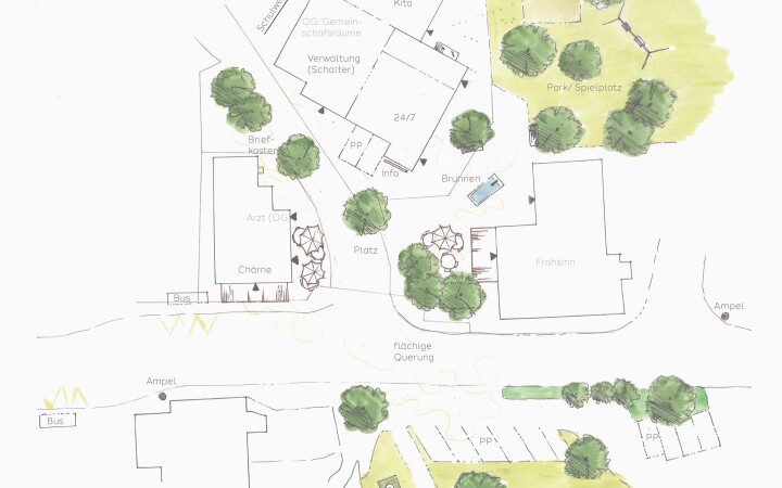 bsb entwicklung dorfzentrum winznau 06