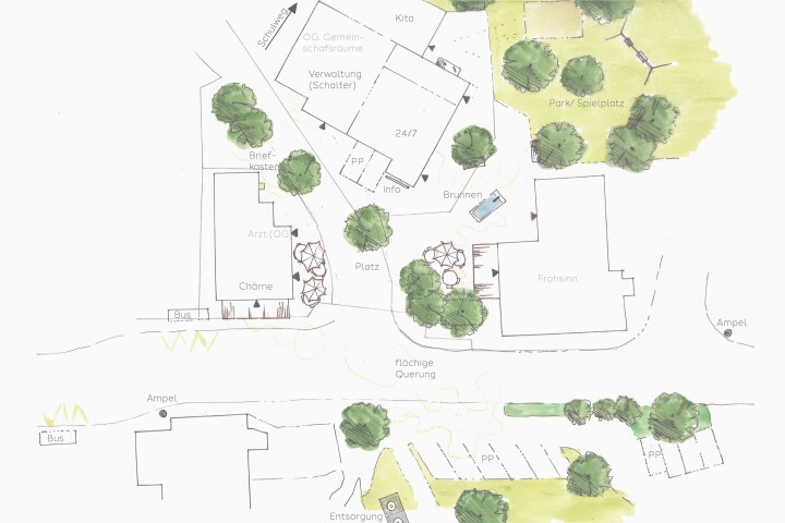 bsb entwicklung dorfzentrum winznau 06